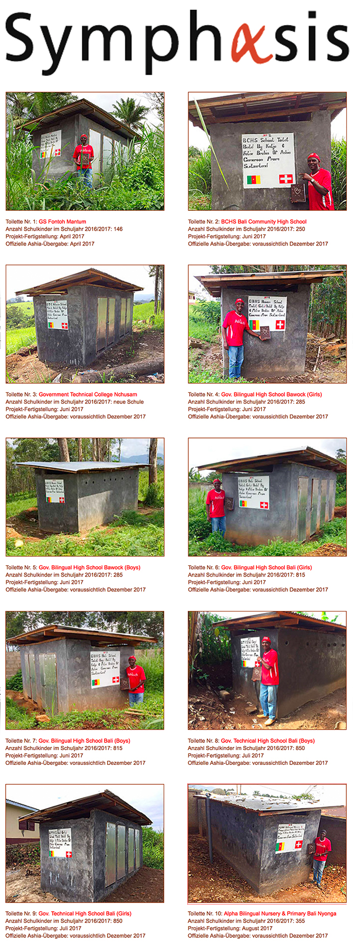 Toiletten Primarschule Bali Nyonga Kamerun Afrika