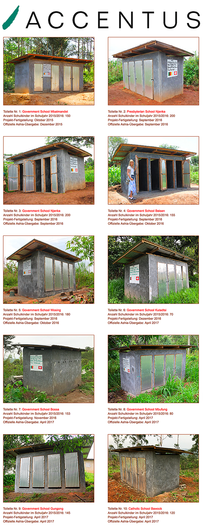 Toiletten Primarschule Bali Nyonga Kamerun Afrika